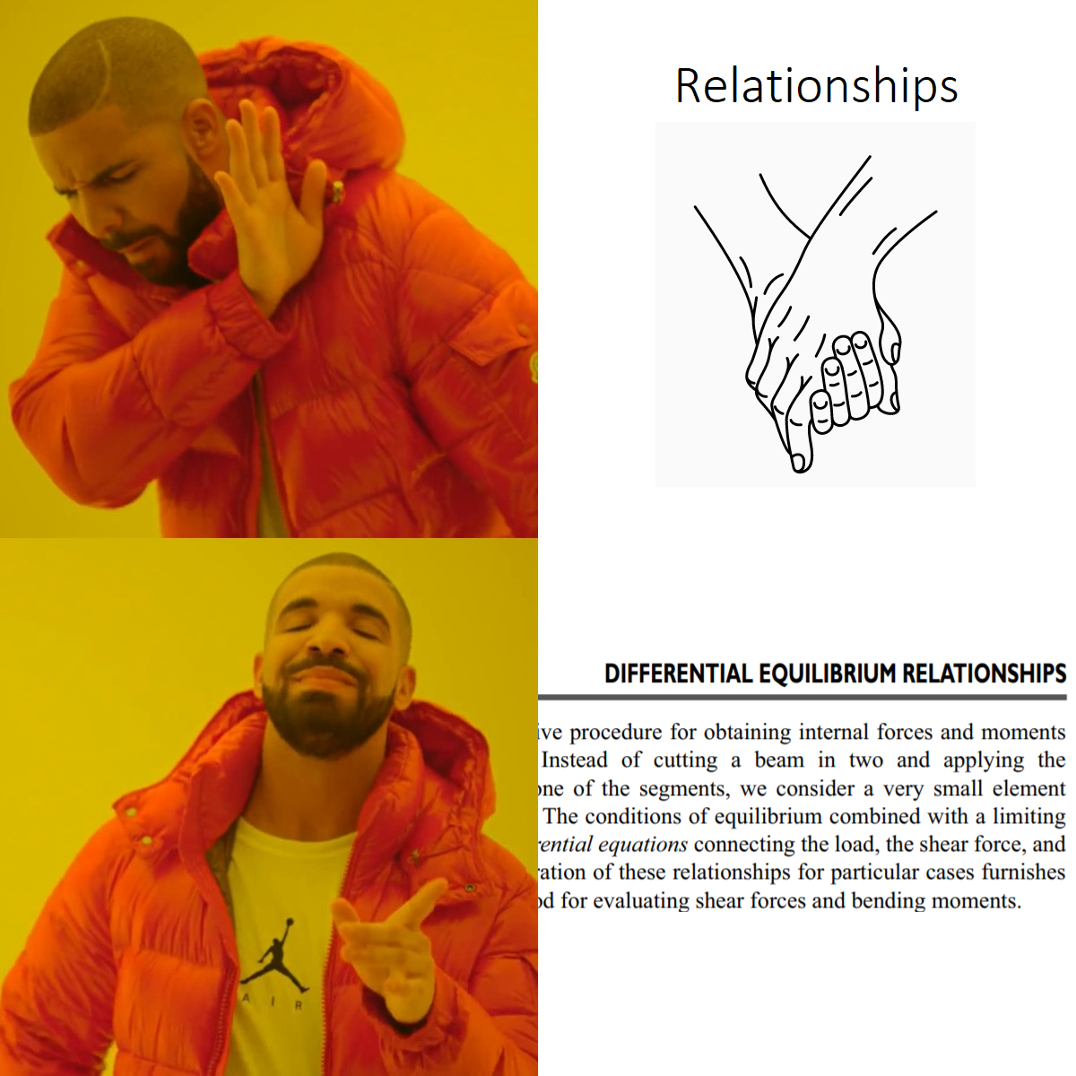 Differential Equilibrium Relationships Meme